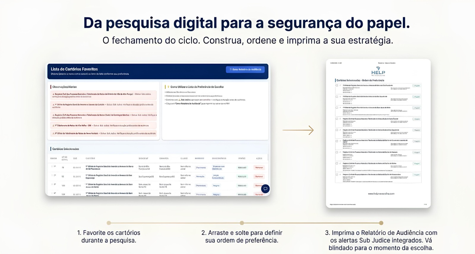 Da pesquisa digital para a segurança do papel