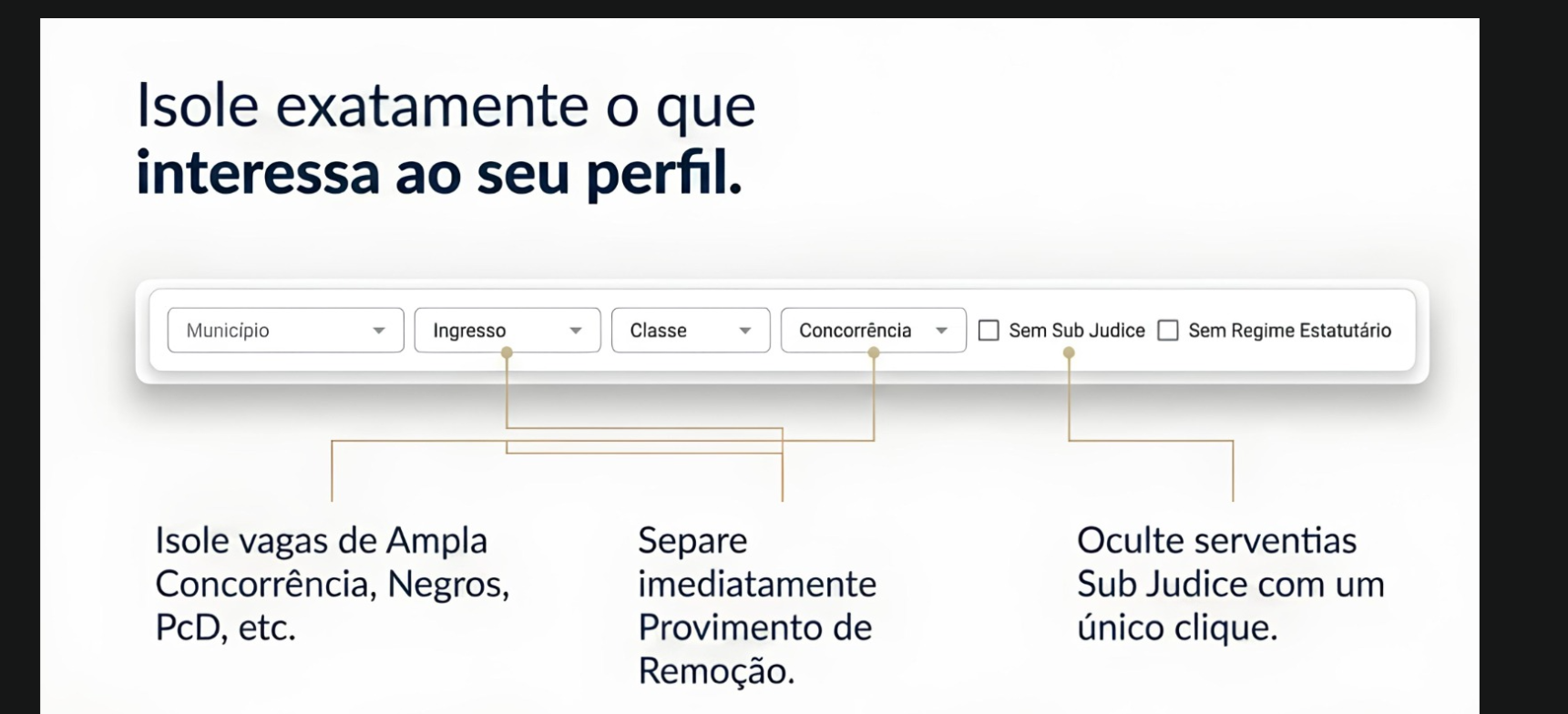 Isole exatamente o que interessa ao seu perfil
