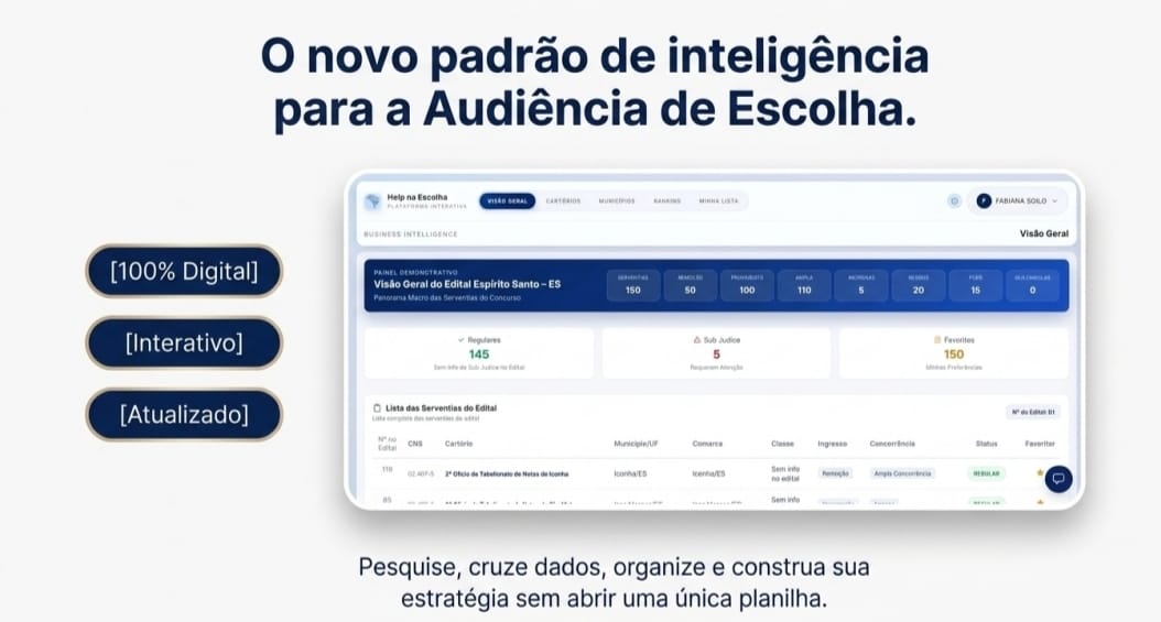 O novo padrão de inteligência para a Audiência de Escolha